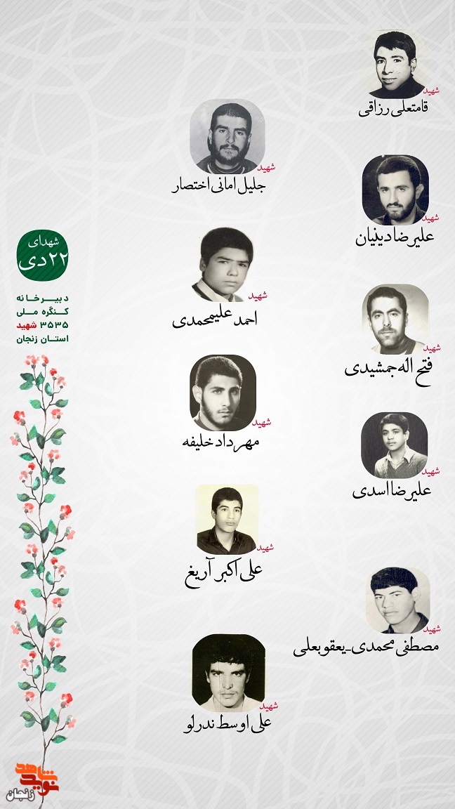 پوستر/ یاد و خاطر شهدای 22 دی ماه استان زنجان گرامی باد