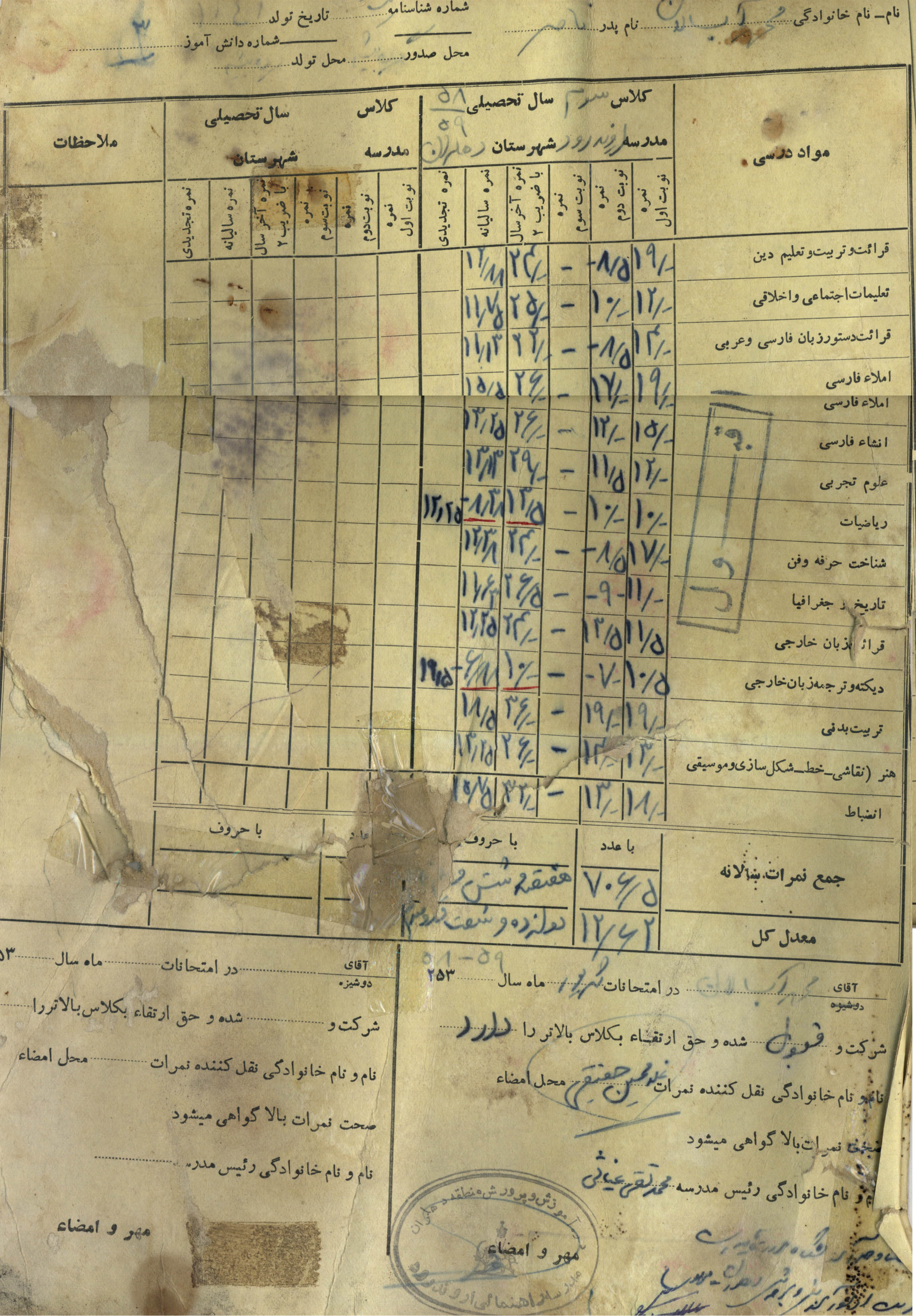 اسناد شهید محمد آبسالان